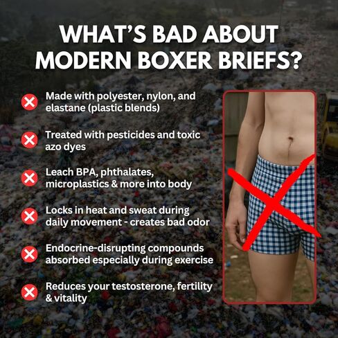 PRIMALS 100% Merino Wool Boxer Briefs - Natural Rubber Waistband - Elite Performance - Black (1 Count) in Saudi Arabia