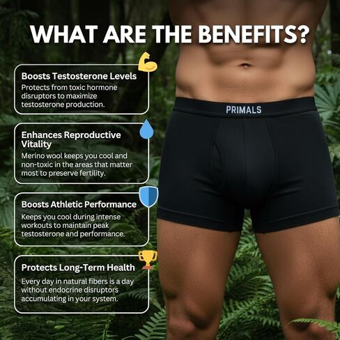 PRIMALS 100% Merino Wool Boxer Briefs - Natural Rubber Waistband - Elite Performance - Black (1 Count) in Saudi Arabia