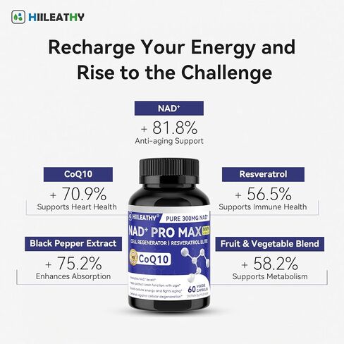 NAD+ Supplement for Men and Women with Resveratrol and CoQ10 Promotes Cell Regeneration and Anti-Aging American-Made NAD+, 60 Capsules in Saudi Arabia