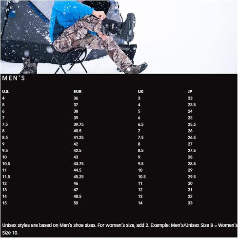Baffin Men's ICEBREAKER Lightweight Warm Insulated Waterproof Slip-Resistant Seam-Sealed Winter Snow Boots for Snowshoeing in Saudi Arabia