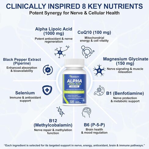 Alpha Lipoic Acid 1000mg Neuropathy Supplements Capsules, 8-IN-1 ALA for Nerve Health in Hands & Feet, Nervous System and Antioxidant with Magnesium Glycinate, CoQ10 & B1, B6, B12 – Vegan 120 Caps in Saudi Arabia