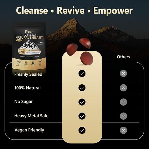Shilajit for Men & Women - Himalayan Shilajit Gummies & 100% Pure Natural Shilajit Gold Resin - Ashwagandha for Men, Fulvic Acid, 85+ Minerals, Energy & Immune - Supplement 60 Gummies in Saudi Arabia