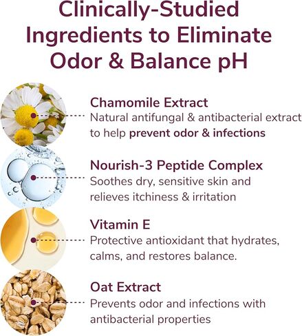 Kindra Soothe Soak - غسول أنثوي مرطب للفرج - منظف حميم يوازن درجة الحموضة للبشرة الحساسة الجافة والحكة - خالٍ من العطور، تم اختباره من قبل GYN، يوصي به الطبيب (8 أونصة سائلة) in Saudi Arabia