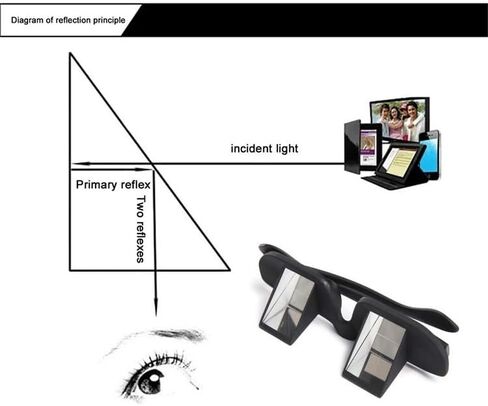 Creative High Definition Horizontal Crystal + Plastic Lie Down Glasses(Black) in Saudi Arabia