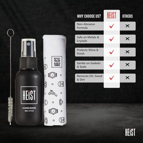 Heist Watch Cleaning Kit, Luxury Cleaner Solution with Microfiber Cleaning-Cloth and Soft Brush, Travel Watch Cleaner-Kit for Stainless Steel, Gold, Ceramic, Rubber, and Leather Watches in Saudi Arabia