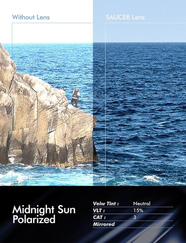 SAUCER Premium Replacement Lenses for Oakley Eye Jacket Redux OO9438 Sunglasses in Saudi Arabia