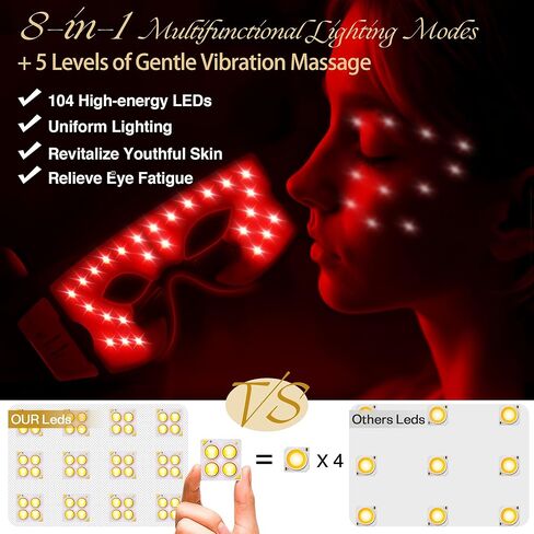 Red Light Therapy for Eyes, 8-in-1 LED Light Therapy & 5-Level Gentle Vibration Massage, Under Eye Red Light Therapy in Saudi Arabia