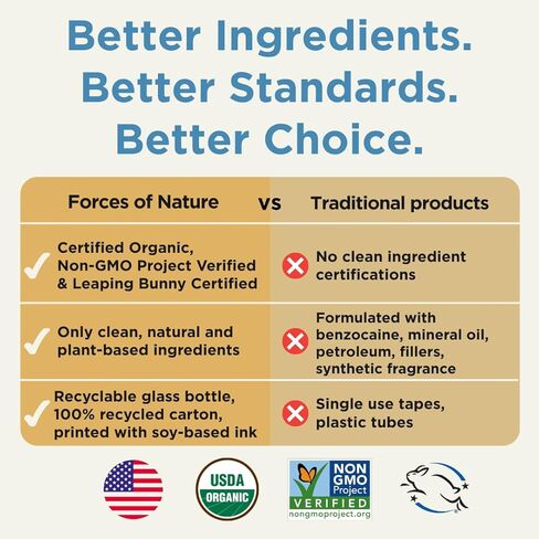 Forces of Nature Cold Sore Treatment Extra Strength H-Balm, Organic Fast Relief for Cold Sores & Fever Blisters w/Echinaea & Northern White Cedar, Calms Swelling (0.14 fl oz) in Saudi Arabia