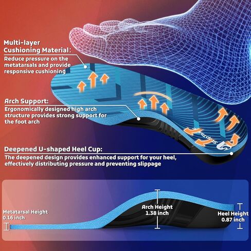 240+ LBS Heavy Duty Support Insoles for Men Women, Orthotic Insert for Plantar Fasciitis, Flat Feet, Arch Support Inserts with Shock Absorbing, Cuttable, 1 Pair(Blue,M9.5-10.5/W10.5-11.5) in Saudi Arabia