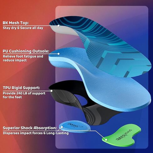 240+ LBS Heavy Duty Support Insoles for Men Women, Orthotic Insert for Plantar Fasciitis, Flat Feet, Arch Support Inserts with Shock Absorbing, Cuttable, 1 Pair(Blue,M9.5-10.5/W10.5-11.5) in Saudi Arabia