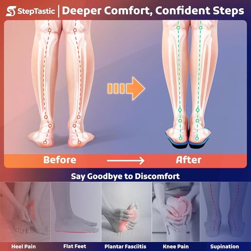 240+ LBS Heavy Duty Support Insoles for Men Women, Orthotic Insert for Plantar Fasciitis, Flat Feet, Arch Support Inserts with Shock Absorbing, Cuttable, 1 Pair(Blue,M9.5-10.5/W10.5-11.5) in Saudi Arabia