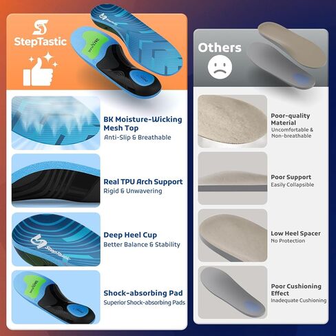 240+ LBS Heavy Duty Support Insoles for Men Women, Orthotic Insert for Plantar Fasciitis, Flat Feet, Arch Support Inserts with Shock Absorbing, Cuttable, 1 Pair(Blue,M9.5-10.5/W10.5-11.5) in Saudi Arabia