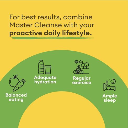 Grass Root Naturals Master Cleanse Detox Powder- Lemonade Detox 3-Day Plant-Based Supplement with Lemon, Maple Syrup, and Cayenne Diet, 6.34oz Container in Saudi Arabia