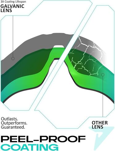 Galvanic Replacement Lenses for Oakley-Hip Tone OX8182 60mm Sunglasses - Multiple Choices in Saudi Arabia