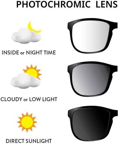 Apex Lenses Replacement Lenses for Ray-Ban Meta Skyler (Gen 2) RW4014 (52MM) Sunglasses in Saudi Arabia
