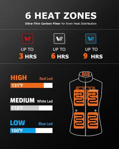 Venustas Women’s Recycled Heated Fleece Vest with Battery(Black, Medium) & 20W Fast Charger Bundle in Saudi Arabia