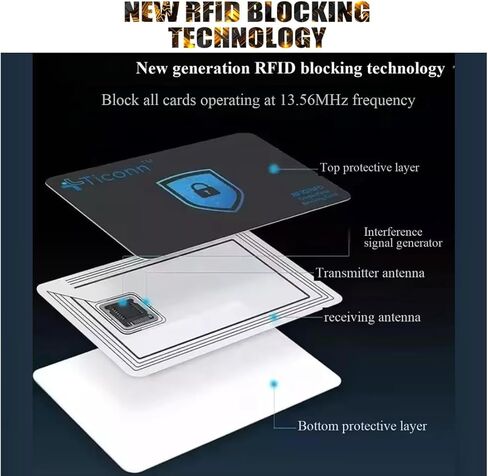 بطاقة حجب RFID، واقي بطاقة الائتمان، بطاقة واحدة تحمي محفظة المحفظة بالكامل، واقي بطاقة البنك RFID/NFC بدون تلامس، مانع بطاقة الهوية ATM، مع مانع بيانات 4 في 1. (أسود 5 عبوات) in Kuwait