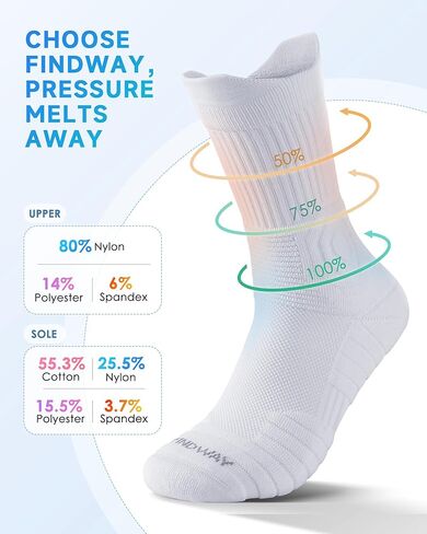 جوارب الجري المضغوطة من Findway 3 أزواج، جوارب دائرية مضادة للبثور طوال اليوم، جوارب رياضية جافة للرجال والنساء in Kuwait
