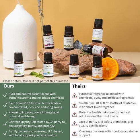 مجموعة هدايا الزيوت العطرية النقية للعلاج العطري من موجيزا، 8 زيوت - اللافندر، شجرة الشاي، النعناع، ​​اللبان، إكليل الجبل، البرتقال الحلو، عشبة الليمون، الأوكالبتوس، 10 مل لكل منها كوشير معتمد، نباتي ولم يتم الإساءة إلى الحيوانات لتصنيعه. in Kuwait