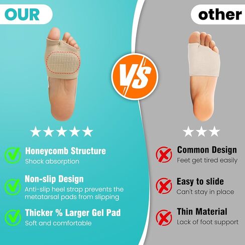 Metatarsal Pads for Women & Men - Non-Slip Ball of Foot Cushion for Morton's Neuroma, Pain Relief, Metatarsalgia - Thickened Foot Pads for Walking, Standing, Running - 2 Pair (Large) in Saudi Arabia