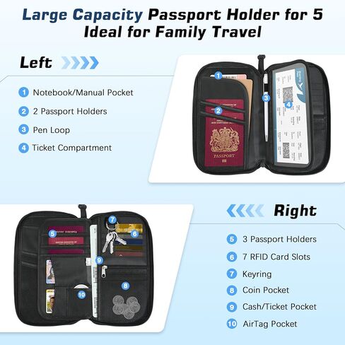 حامل جواز سفر عائلي من MoKo لـ 5 أشخاص مع حزام كتف وحامل AirTag، ومحفظة سفر لجواز السفر تحجب RFID ومنظم مستندات السفر لتذاكر الطائرة والبطاقات والعملات المعدنية والمفاتيح والقلم، أسود in Kuwait