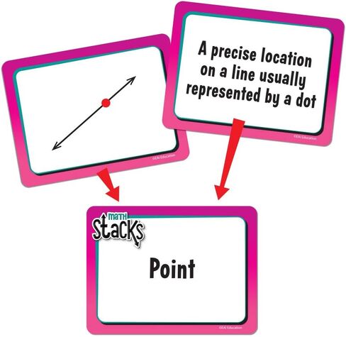 EAI Education Math Stacks Geometry Game: Grades 3-5 in Saudi Arabia