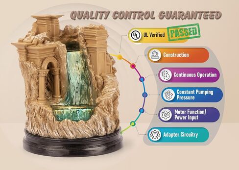 Ancient Roman Ruins Tabletop Water Fountain, 1 Foot Tall, Cascading Waterfall, with LED Light, Decorative Indoor Water Fountain, by Better Office Products in Saudi Arabia