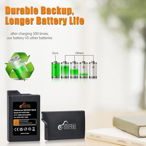 Pickle Power 1800mAh 3.6V PSP Battery with PSP Charger Cable for Sony PSP 1000 PSP-110 (1001, 1002, 1003, 1004, 1005, 1006, 1007, 1008, 1010), PSP Fat Console in Saudi Arabia