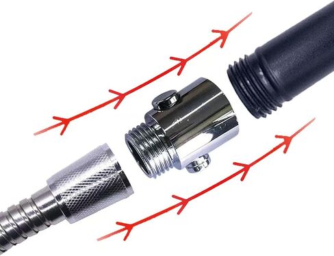 Shower Enema Anal Douche System with On/Off Switch,Shower Douche for Men and Women Portable Cleaner, Enema Nozzle Kit Cleaner Attachment in Saudi Arabia