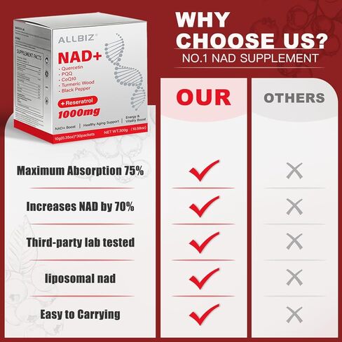 ALLBIZ NAD+ Liquid Supplement Boost NAD+ Levels as We Age, NAD+ Liquid Focus for Men & Women (30 Packets) in Saudi Arabia