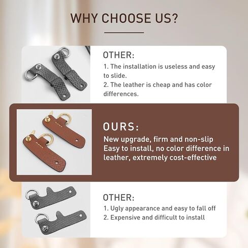 Doxo Purse Strap Replacement Compatible with Longchamp S/M Bag, 4 Upgraded Buckles Leather Bag Strap Conversion Kit for Women Crossbody Bags in Saudi Arabia