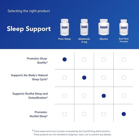 Pure Encapsulations Pure Sleep – Melatonin-Free Calming Sleep Supplement for Relaxation Support- Ashwagandha, Saffron & Valerian – Gluten-Free, Hypoallergenic, Non-GMO – 60 Count (30 Servings) in Saudi Arabia