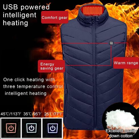 Heated Vest for Men Women 31 Heating Zones Warm Waterproof Windproof Heated Jacket Lightweight Winter Heating Coats in Saudi Arabia