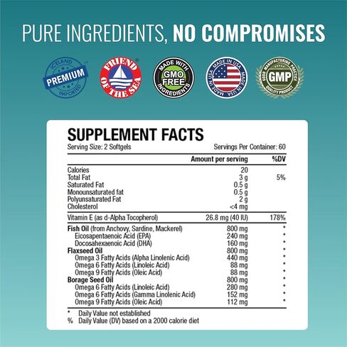 Approved Science Omega 3-6-9-2400mg Daily Blend of Fish, Flaxseed, and Borage Oils with Vitamin E - Wellness Support - Non-GMO, Mercury-Free - 120 Softgels - 2 Month Supply in Saudi Arabia