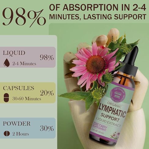 قطرات التصريف اللمفاوي من أوروزو لتنظيف السموم من نظام اللمف، دعم الوذمة اللمفية، تركيبة إشنسا، جذر الأرقطيون، زهرة الآذريون، تستخدم مع أداة تدليك اللمف. 2 أوقية in Kuwait