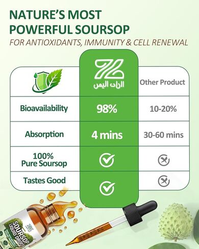 Soursop Bitters Liquid Drops 10-in-1 – Herbal Graviola Extract with Sea Moss, Moringa, Turmeric, Black Seed Oil – Vegan Daily Immune & Antioxidant Support – Non-GMO, Alcohol-Free, 2oz in Saudi Arabia