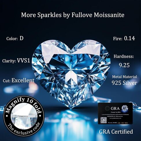 ForeverLove Heart Moissanite Necklace&Earrings Set For Women, 8 Carats Heartshap Moissanite, Silver Pendant Jewelry,Romantic Gifts for Wife, Girlfriend, Mom in Saudi Arabia
