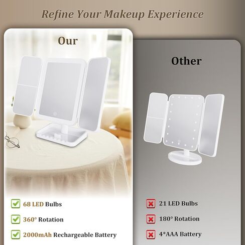 Makeup Mirror Vanity Mirror with Lights, 3 Color Lighting Modes, 1X/2X/3X Magnification, Tri-fold, 360° Rotation, Phone Holder for Makeup, 2000mAh Rechargeable, Bedroom, Bathroom, (White) in Kuwait