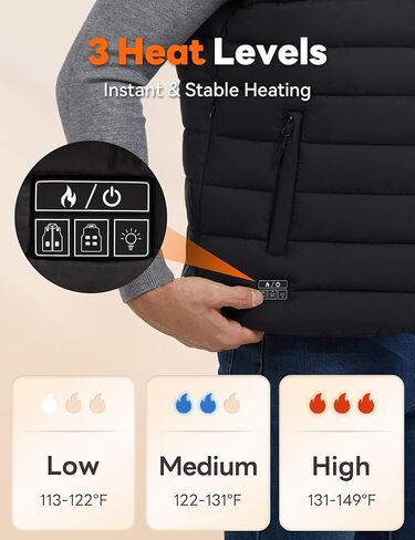 Heated Vest for Men and Women, 16000mAh Rechargeable Heated Jacket Waterproof for Winter Outdoor Hunting Camping, Gifts in Saudi Arabia