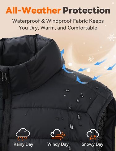 Heated Vest for Men and Women, 16000mAh Rechargeable Heated Jacket Waterproof for Winter Outdoor Hunting Camping, Gifts in Saudi Arabia