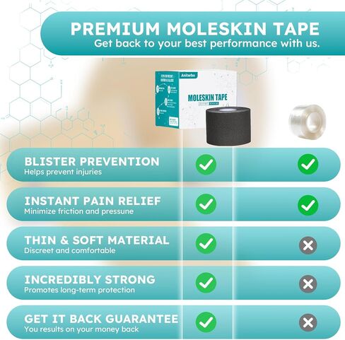 Moleskin for Blisters Adhesive Moleskin for Feet 2in x 16ft Moleskin Tape Roll for Hiking and Running Black in Saudi Arabia
