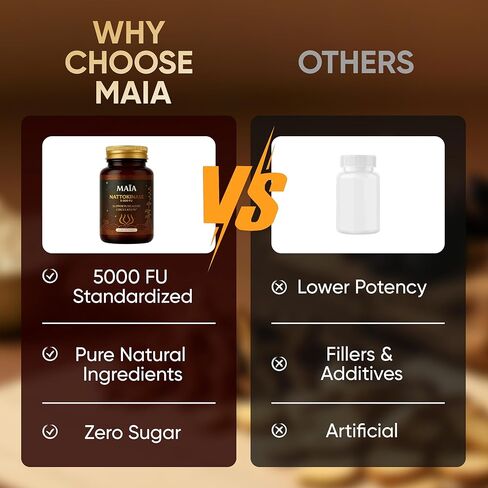 Maia Nattokinase Supplement, with 5000 FU, Supports Arterial Cleanliness and Heart Health, Promotes Healthy Circulation, Added Vitality and Wellness, Plant-Based Capsules, Zero Sugar, 60 Capsules in Saudi Arabia
