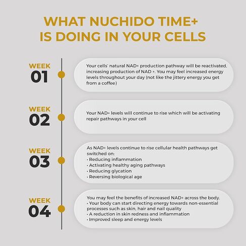 Nuchido Time+ NAD Supplement for Men & Women - Advanced Formula for Healthy Aging, Energy, Focus, Cellular Health & Longevity - Nicotinamide, Alpha Lipoic Acid, Quercetin - 90 Capsules in Saudi Arabia