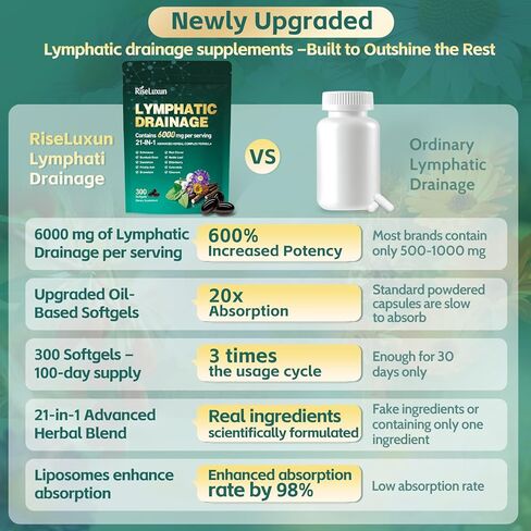 مكملات التصريف اللمفاوي الشحمي 21 في 1، كمية تكفي 100 يوم، 6000 مجم دعم النظام الليمفاوي للنساء والرجال الذين يعانون من الإشنسا والهندباء والأرقطيون والبروميلين والآذريون والكركم والمزيد، 300 كبسولة هلامية in Kuwait