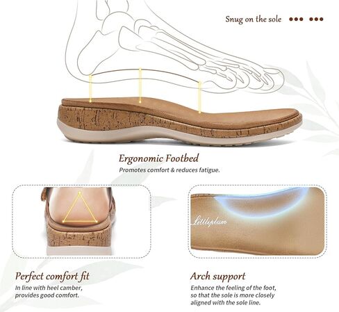 Littleplum Women Slides Sandals Arch Support Open Toe Walking Comfy Low Wedge Slides Adjustable Summer Shoes for Beach,Travel in Saudi Arabia