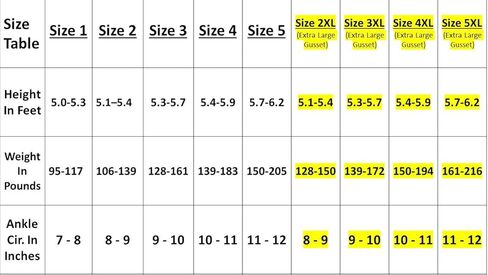 Alpha Medical 20-30 mmHg Firm Compression Support Pantyhose. Italian Made in Saudi Arabia