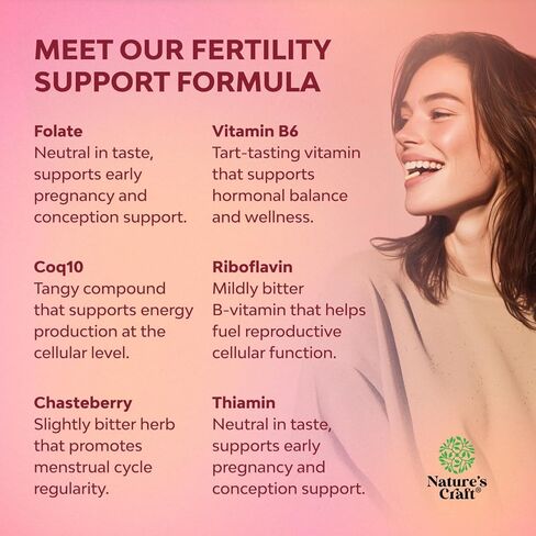 Fertility Supplement for Women with Prenatal Multivitamins - Female Fertility Support with Prenatal Choline Inositol Folate Chasteberry and CoQ10 Blend for Women to Promote Faster Conception in Saudi Arabia