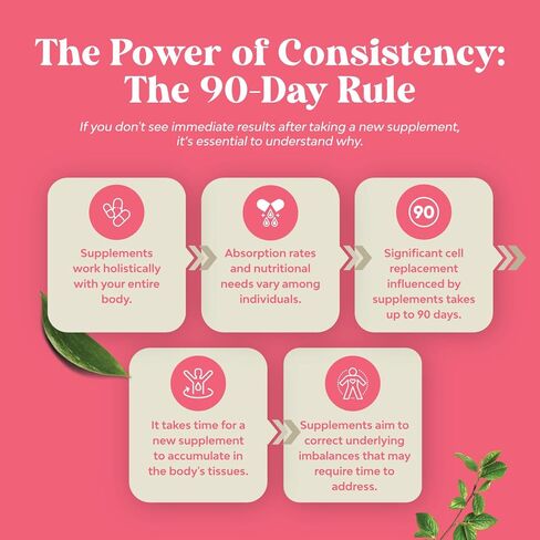 Fertility Supplement for Women with Prenatal Multivitamins - Female Fertility Support with Prenatal Choline Inositol Folate Chasteberry and CoQ10 Blend for Women to Promote Faster Conception in Saudi Arabia