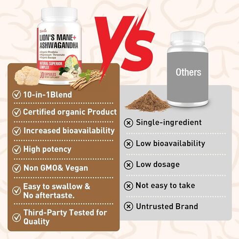 كبسولات مكملات Ashwagandha & Lions Mane، مكملات الدماغ للذاكرة والتركيز، Ashwagandha مع Rhodiola Rosea لدعم الإدراك والمناعة، مكملات الكورتيزول للنساء، 90 كبسولة in Kuwait
