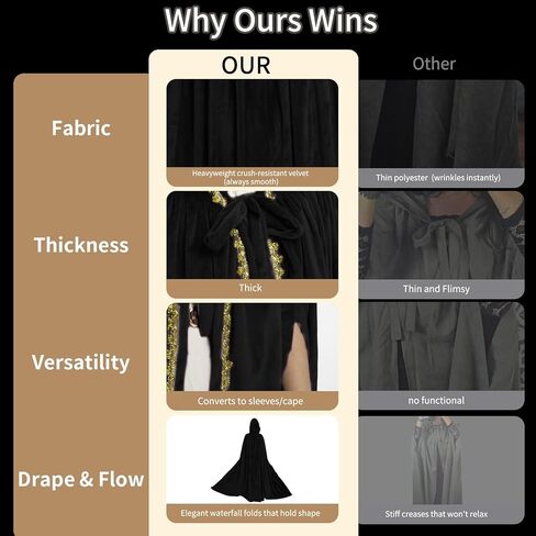 Charm&Cstay Renaissance Cloak with Hood for Women, Plus Size Velvet Hooded Cloak for Women, Medieval Cape for Halloween in Saudi Arabia
